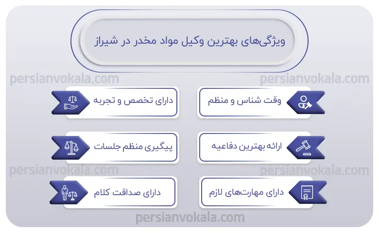 اینفوگرافیک بهترین وکیل مواد مخدر در شیراز